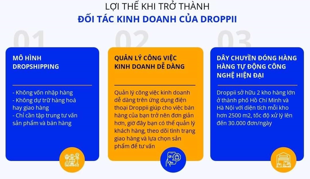 Hướng dẫn Đăng Ký Làm Đại Lý Droppii, Cộng tác viên kinh doanh không cần vốn 9 Droppii là nền tảng thương mại điện tử dành cho sản phẩm tư vấn