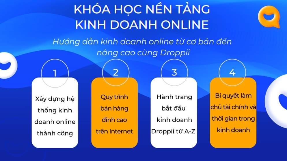 Hướng dẫn Đăng Ký Làm Đại Lý Droppii, Cộng tác viên kinh doanh không cần vốn 13 Khóa học Kungfu - Khóa học nền tảng kinh doanh online ra mắt nội dung mới gói gọn trong 4 buổi