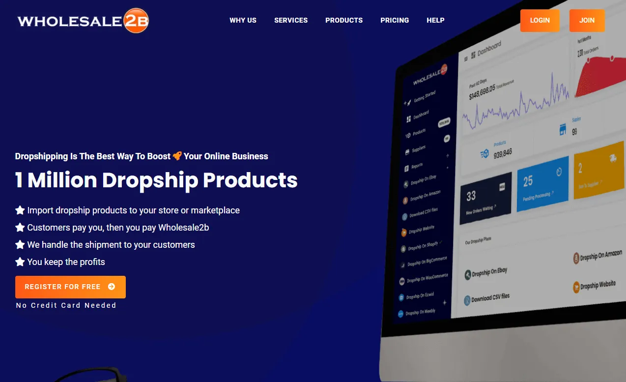 TOP 14 mô hình Dropshipping Việt Nam và nước ngoài uy tín nhất 2023 34 Wholesale2B