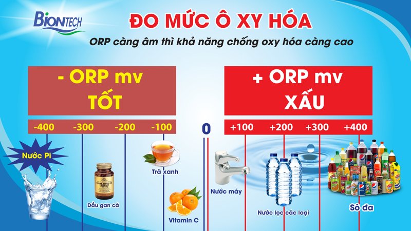 Nước Pi là gì? Có tốt không? Có tác dụng gì với sức khỏe? 26 nuoc pi la gi co tot khong co tac dung gi voi suc khoe 10 - Tổng Kho MLM | Amway | Herbalife | Unicity | Droppii Biz