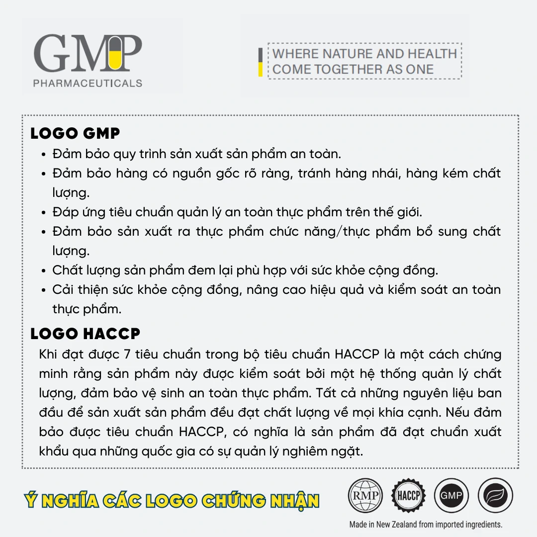 Về công ty Lyna Pharmtech - Công ty All Green Limited - Kiwi Golden Kiwi 24 Ý nghĩa các logo chứng nhận - GMP và HACCP