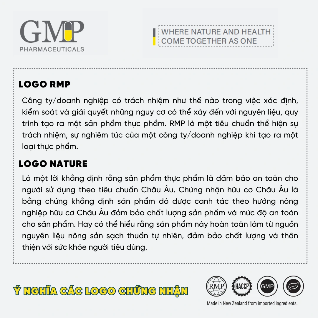 Về công ty Lyna Pharmtech - Công ty All Green Limited - Kiwi Golden Kiwi 25 Ý nghĩa các logo chứng nhận - RMP và NATURE