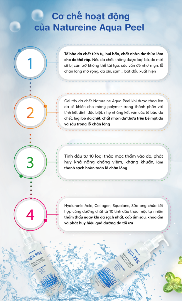 bo anh san phamedit 04 08 06 620x1024 1 - Tổng Kho MLM | Amway | Herbalife | Unicity | Droppii Biz