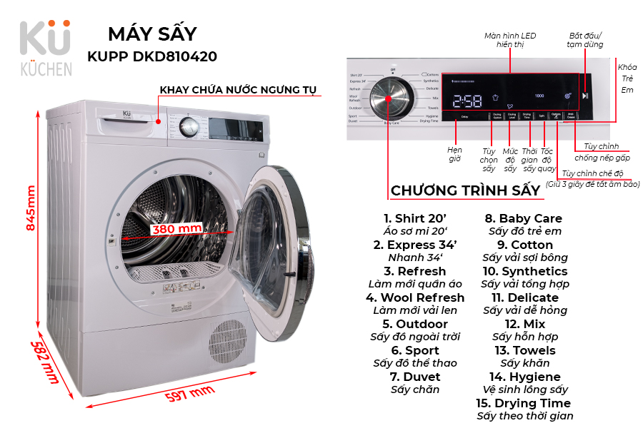 may say control - Tổng Kho MLM | Amway | Herbalife | Unicity | Droppii Biz