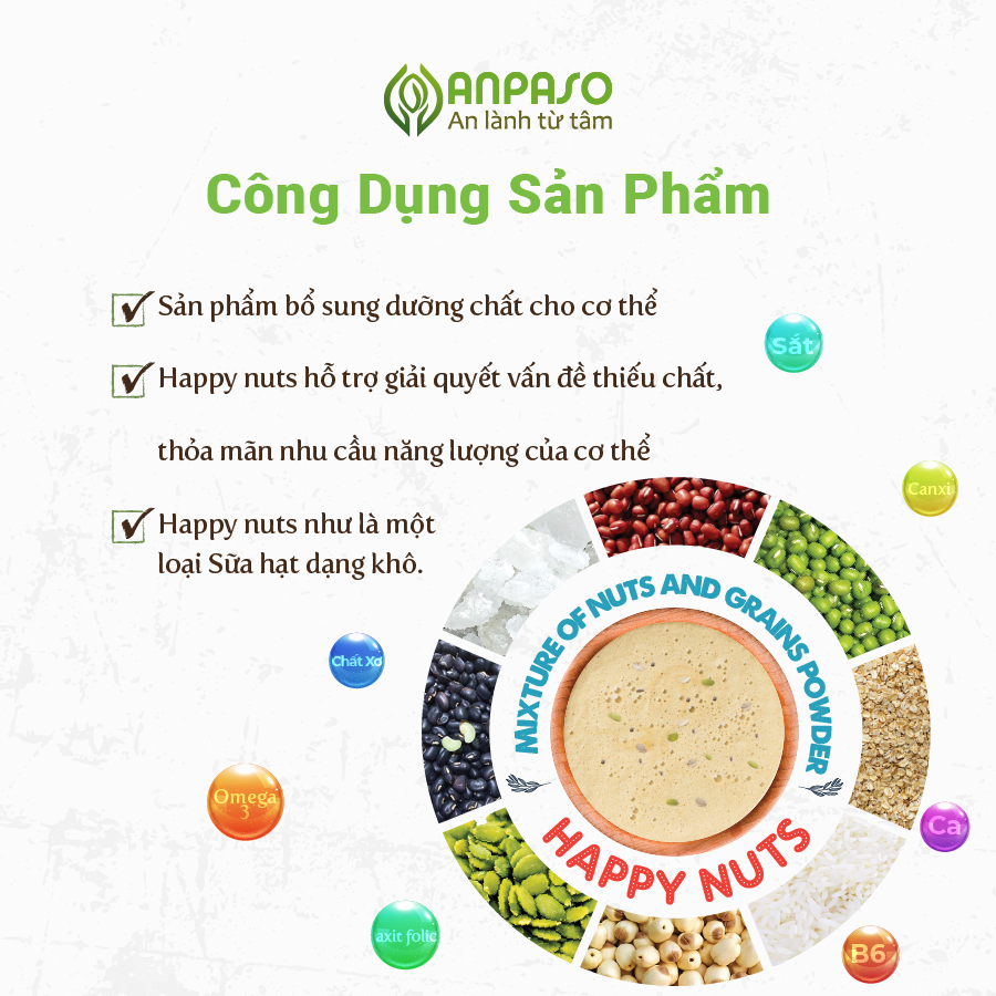 ngu coc loi sua 30 - Tổng Kho MLM | Amway | Herbalife | Unicity | Droppii Biz