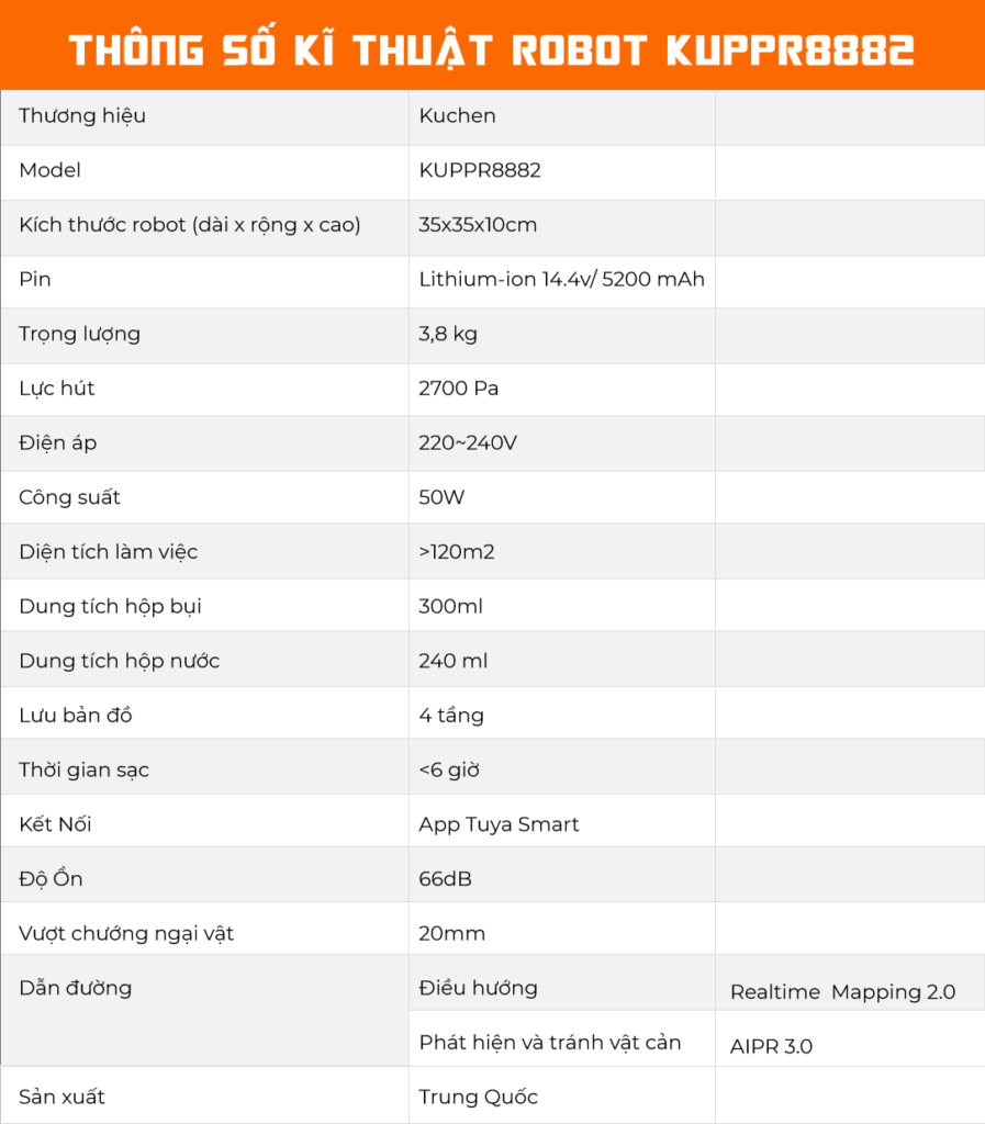osllnrgzmey6 kzqlotop fox8r0e2iiwjtabxmucgphxn soagu0liq1ufxfjug6xmaeyv3t7943mjm8 la2r splvpf1f vwqe3vi3ch9je - Tổng Kho MLM | Amway | Herbalife | Unicity | Droppii Biz