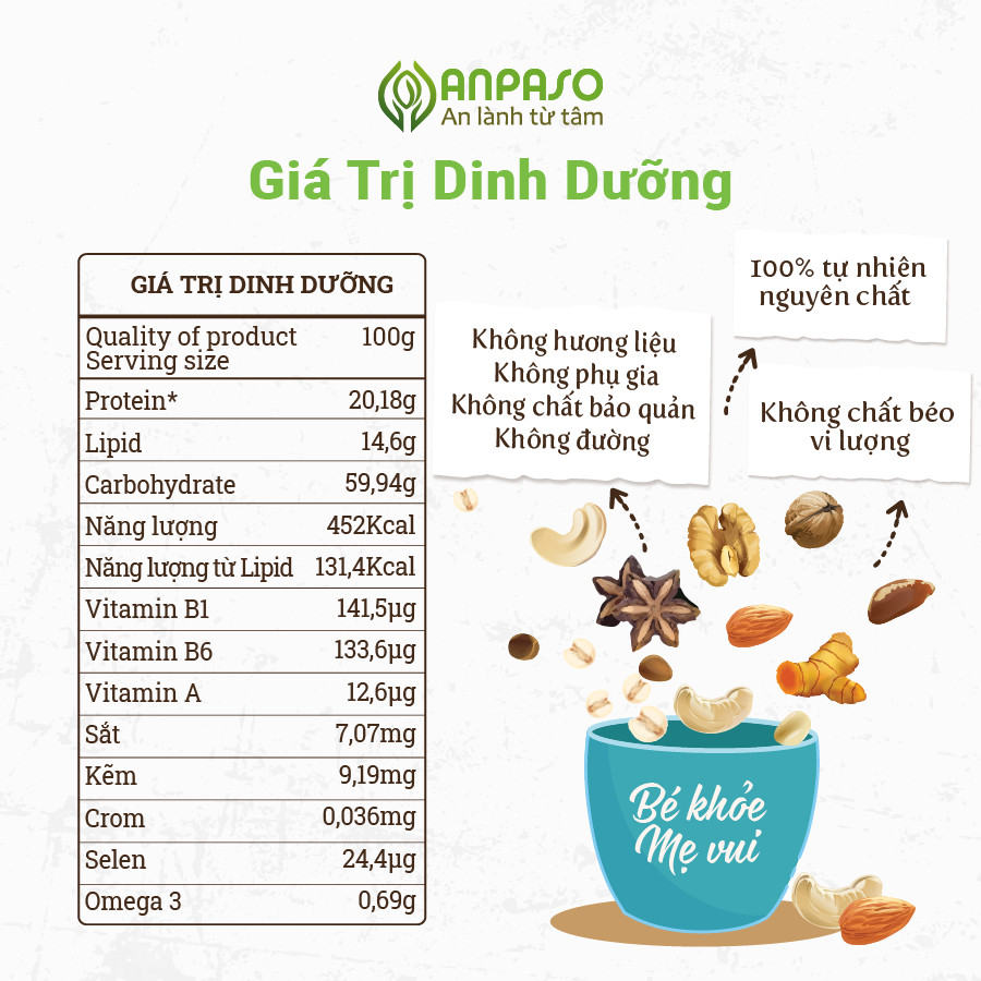 z3568345635509 8fd29d02a02936714bb1de6e82a5c177 - Tổng Kho MLM | Amway | Herbalife | Unicity | Droppii Biz