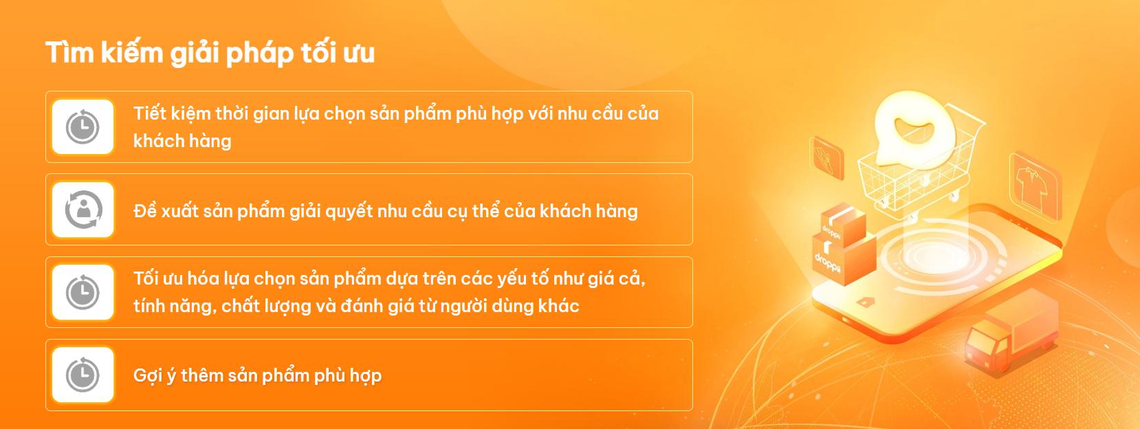CHÍNH THỨC RA MẮT APP DROPPII MALL - ỨNG DỤNG MUA SẮM DÀNH CHO KHÁCH HÀNG 6 Droppii Ra Mắt ứng Dụng Droppii Mall 3