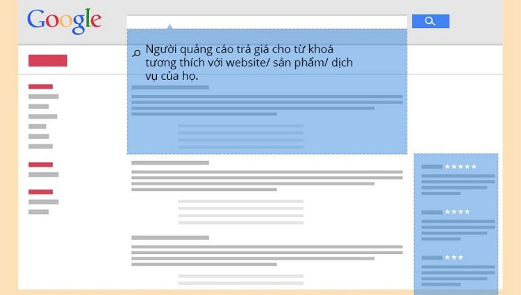 tat tan tat ve quang cao online ma ban nen biet - Tổng Kho MLM | Amway | Herbalife | Unicity | Droppii Biz