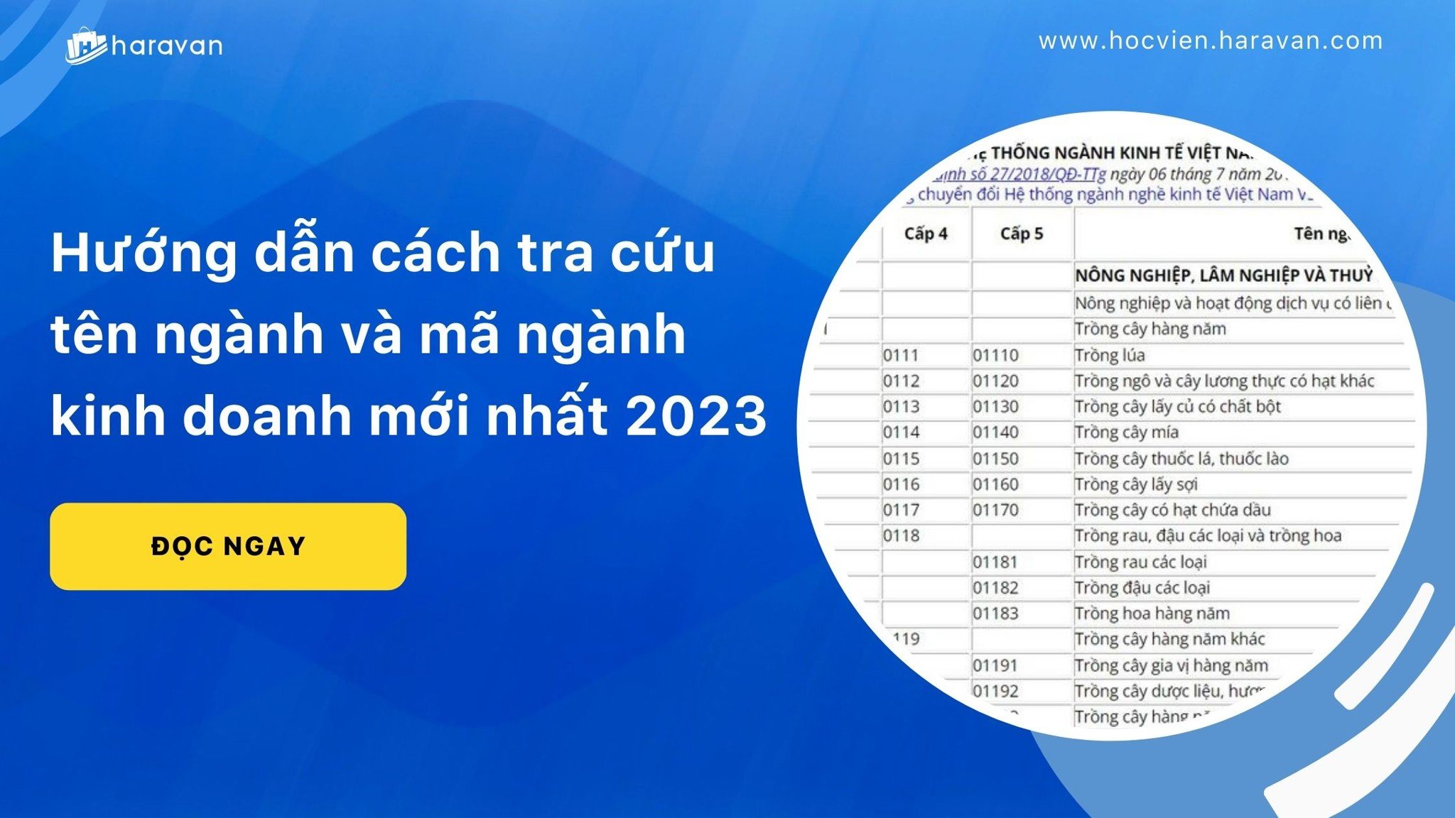 ten nganh va ma nganh kinh doanh 673d27c7d1ad4a76b7de781621fb1561 - Tổng Kho MLM | Amway | Herbalife | Unicity | Droppii Biz